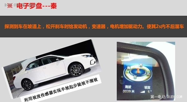 學吧都是知識！比亞迪秦竟有四個功能你還不知道
