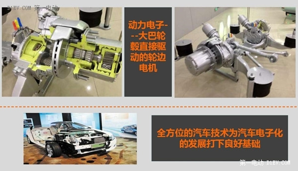 學吧都是知識！比亞迪秦竟有四個功能你還不知道