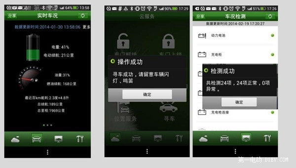 學吧都是知識！比亞迪秦竟有四個功能你還不知道