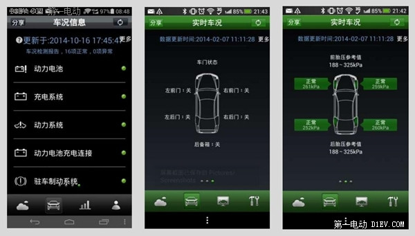 學吧都是知識！比亞迪秦竟有四個功能你還不知道