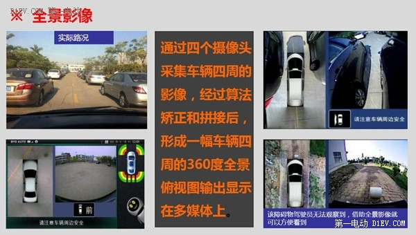 學吧都是知識！比亞迪秦竟有四個功能你還不知道
