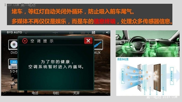 學吧都是知識！比亞迪秦竟有四個功能你還不知道