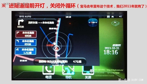 學吧都是知識！比亞迪秦竟有四個功能你還不知道