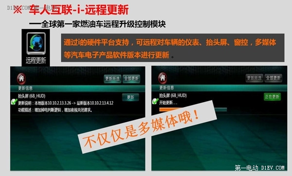 學吧都是知識！比亞迪秦竟有四個功能你還不知道