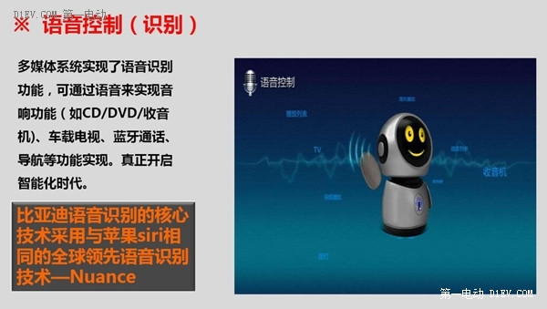 學吧都是知識！比亞迪秦竟有四個功能你還不知道