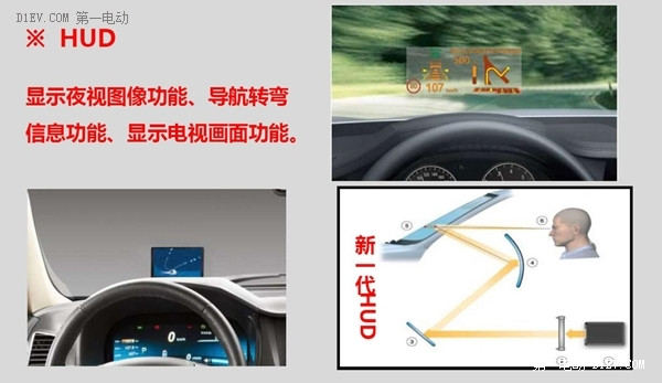 學吧都是知識！比亞迪秦竟有四個功能你還不知道