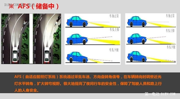 學吧都是知識！比亞迪秦竟有四個功能你還不知道