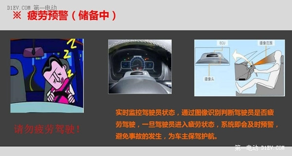 學吧都是知識！比亞迪秦竟有四個功能你還不知道