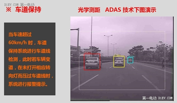 學吧都是知識！比亞迪秦竟有四個功能你還不知道