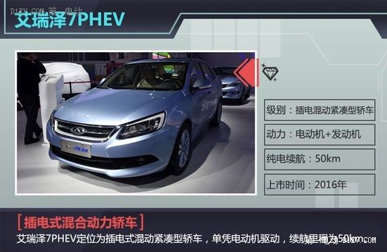 奇瑞規(guī)劃建新工廠 將投產(chǎn)三款新能源車