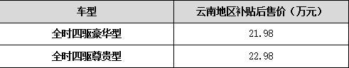 比亞迪唐云南版6月23日強勢登臨