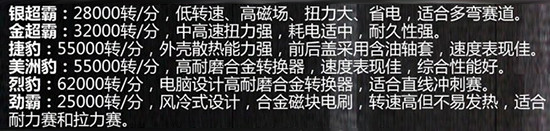第一電動網(wǎng)新聞圖片