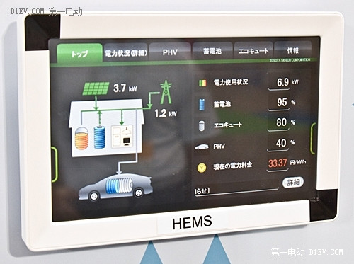 豐田公司的電動車入網技術應用案例分析