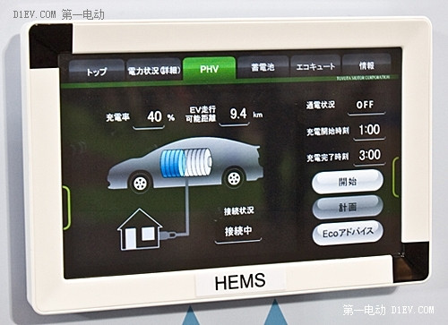 豐田公司的電動車入網技術應用案例分析