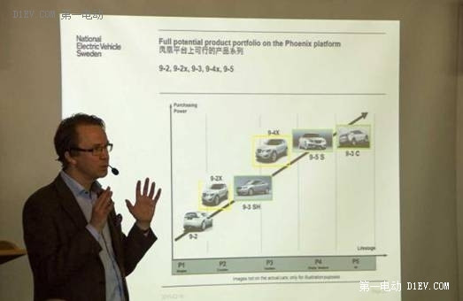 国能电动汽车天津工厂奠基 新能源汽车且行且珍惜