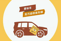 越早更新補貼越高  "補貼+新能源車"助力淘汰黃標車