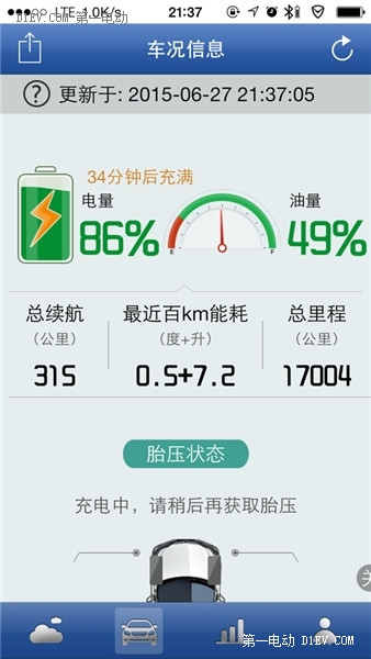第一电动网新闻图片