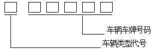 關(guān)于印發(fā)《婁底市電動(dòng)車輛管理辦法實(shí)施細(xì)則(暫行)》的通知(第1頁) - 2012010212471535.jpg