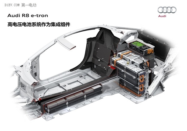 續(xù)航451公里充電95分鐘 奧迪純電動(dòng)R8 e-tron技術(shù)解剖
