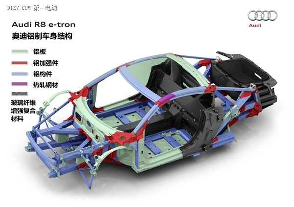 续航451公里充电95分钟 奥迪纯电动R8 e-tron技术解剖