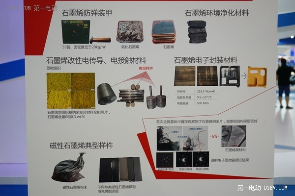 第一電動(dòng)網(wǎng)新聞圖片