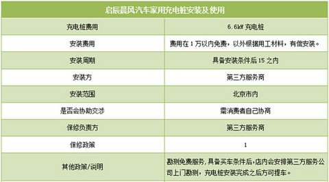 第一电动网新闻图片