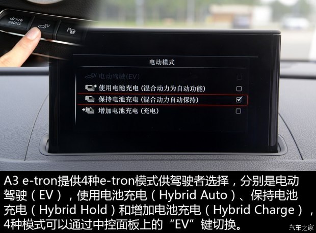 奧迪(進(jìn)口) 奧迪A3(進(jìn)口) 2015款 Sportback e-tron