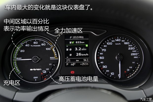 奥迪(进口) 奥迪A3(进口) 2015款 Sportback e-tron