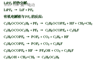 【完结版】手把手带你认识锂离子电池（四）