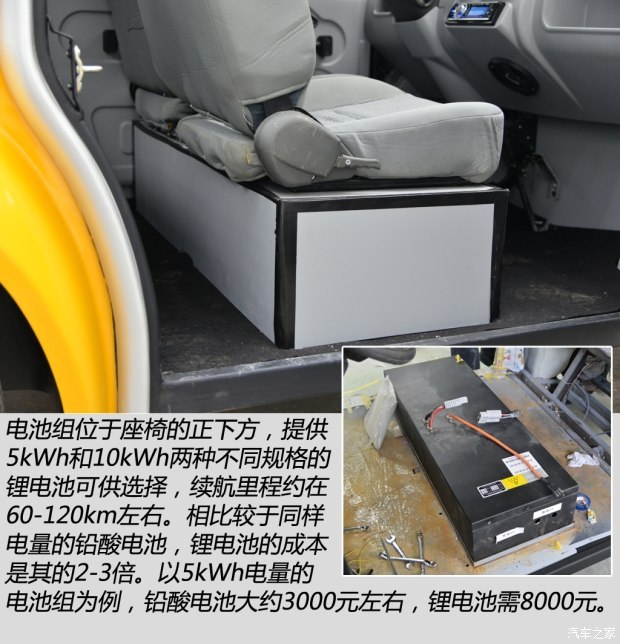 汽車之家