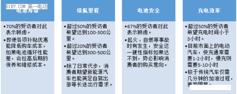 深圳比克电池