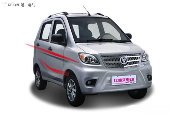 “造富計(jì)劃”迎高潮，比德文電動汽車經(jīng)銷權(quán)競爭升級 