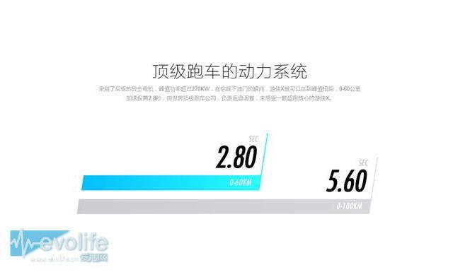 【短路三分鐘】兩年后量產絕無可能 游俠X玩的是唐吉坷德劇情