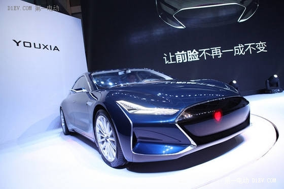  maomaobear：我扒游俠電動車的來龍去脈