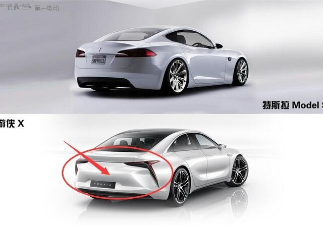 調(diào)查：游俠造車(chē)引發(fā)口水大戰(zhàn)，你的立場(chǎng)在哪？