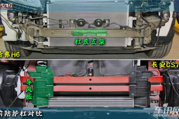 拆车坊第36期发布 长城哈弗H6/长安CS75品质不输合资