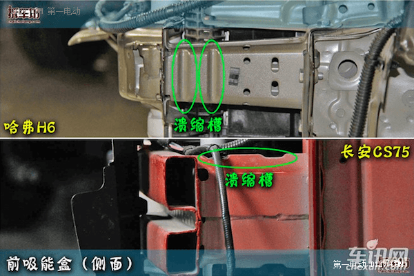 拆车坊第36期发布 长城哈弗H6/长安CS75品质不输合资