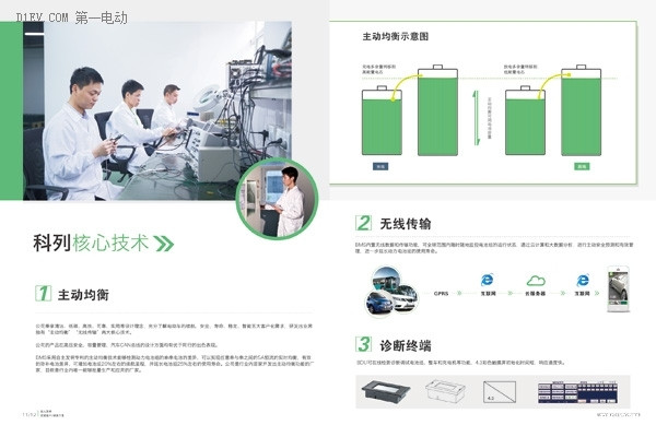 第一電動網(wǎng)新聞圖片