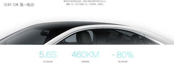 “4問游俠X”造超級電動車靠譜兒嗎？