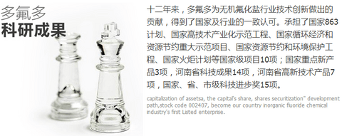 多氟多产品分布