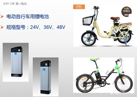 多氟多锂电产品应用案例