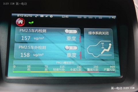 进步到真正接地气！老车主细致体验比亚迪秦双冠版