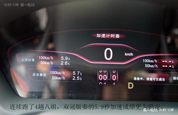 進(jìn)步到真正接地氣！老車(chē)主細(xì)致體驗(yàn)比亞迪秦雙冠版