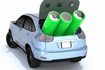 8月15日多氟多造車計劃將正式浮出水面