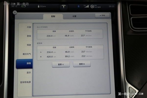 第一電動(dòng)網(wǎng)新聞圖片