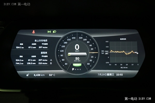 第一電動(dòng)網(wǎng)新聞圖片