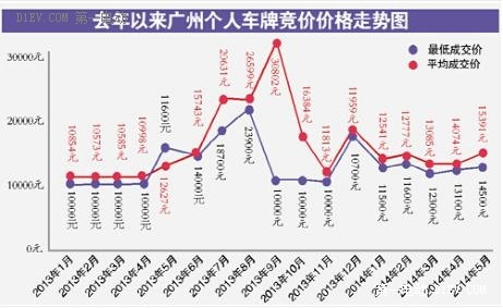 第一电动网新闻图片