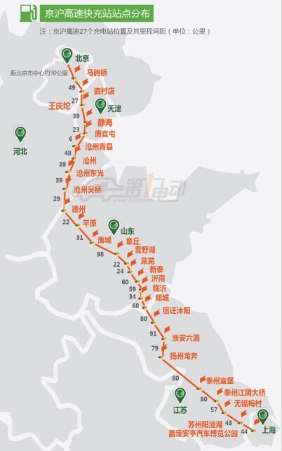 电动汽车实现全国跑还远吗？11省市已在高速路建充电桩