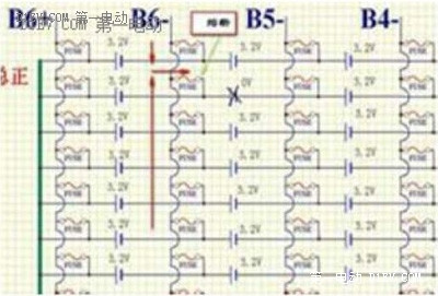 动力电池