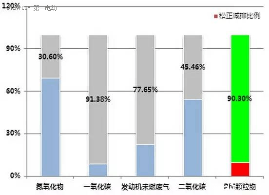 松正4代，托起冬奧會(huì)的藍(lán)天